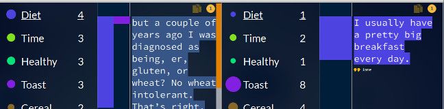 Comparison view of qualitative data