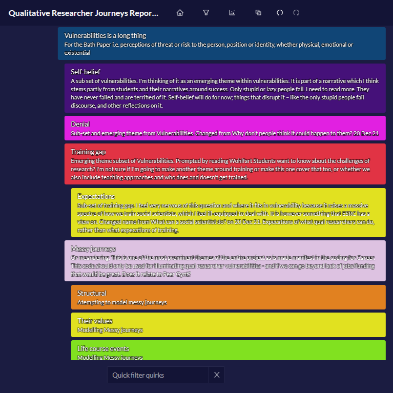 List view in Quirkos